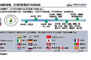 太阳VS开拓者裁判报告：布克、努尔基奇犯规被漏吹