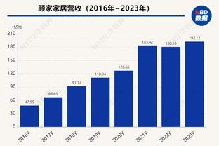 罚球练练！姜宇星8中6&罚球10中4 得到17分2板8助2断