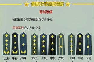 马龙：我们不断地经受考验 大家在按总冠军球队该有的样子比赛